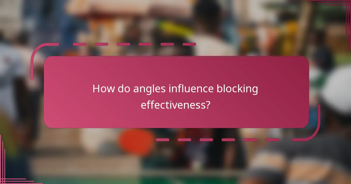 How do angles influence blocking effectiveness?