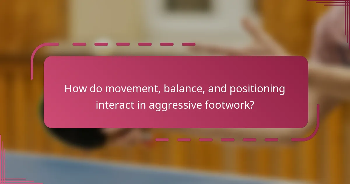 How do movement, balance, and positioning interact in aggressive footwork?